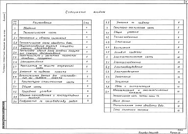 Альбом 1 Пояснительная записка, чертежи.