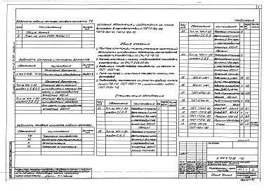 Альбом 4 Площадка слива топлива ТХ, АС, ЭМ, А, ПС