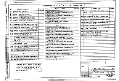 Альбом 3 Водопровод и канализация
