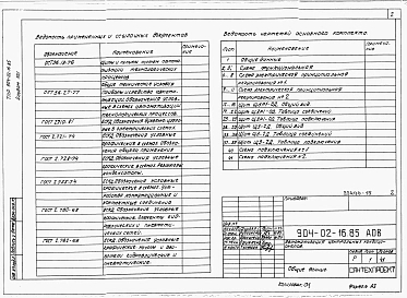 Альбом 13 Кондиционер с рециркуляцией, воздухонагревателем первого подогрева и двумя доводчиками. Электрическая система регулирования (КТЦ2-10...КТЦ-80)