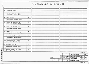 Альбом 8 Воздухоподготовка для пневматической системы “Цикл-БС”.