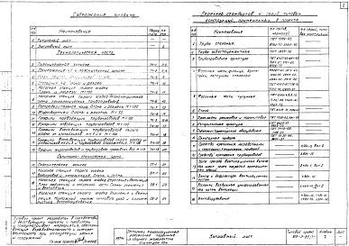 Альбом 1 Технологическая и санитарно-техническая части.