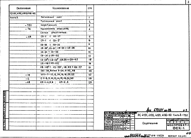 Альбом 2 Арматурные изделия Часть 3