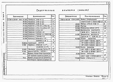 Альбом 5 Строительные изделия