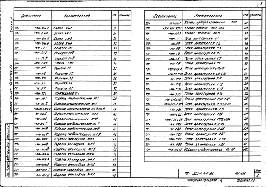 Альбом 3 Чертежи индустриальных конструкций и изделий     