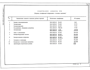 Альбом 16 Часть 1 Спецификации оборудования. Поставка заказчика