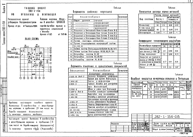 Альбом 2 Отопление и вентиляция, водопровод и канализация, электроснабжение и силовое электрооборудование. Автоматизация устройств инженерного оборудования. Связь и сигнализация