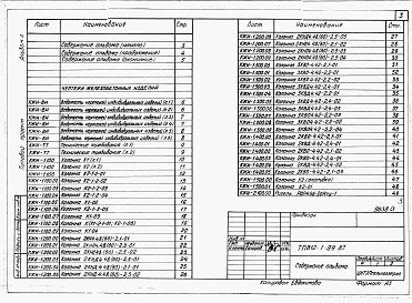 Альбом 3 Конструкции железобетонные. Изделия.