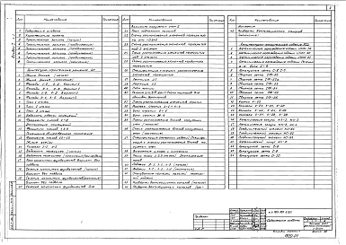 Альбом 1 Часть 1 Архитектурно-строительные решения