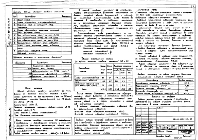 Альбом 4 Электрическое освещение здания, эстрады, электроснабжение
