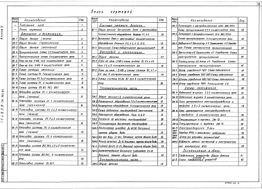 Альбом 4 Отопление и вентиляция. Внутренний водопровод и канализация. Воздухоснабжение. Электротехническая часть. Тепломеханическая часть. Сигнализация и связь    