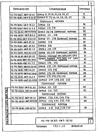 Альбом 6 Изделия заводского изготовления. Часть 2. Ячеистобетонные изделия. Арматурные изделия (из т.п. 113-126-58.84)