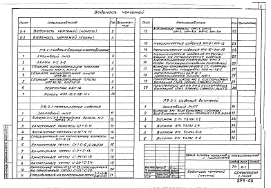 Альбом 21 Железобетонные изделия для сантехоборудования