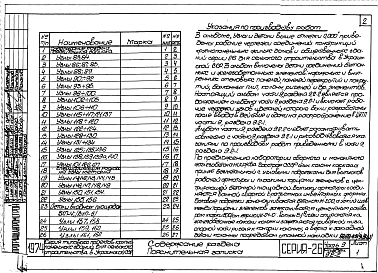 Часть 9 Раздел 9.2-2 Узлы и детали. Монтажные узлы выше отметки 0.00