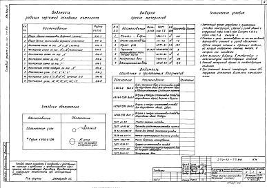 Альбом 4 Витражи