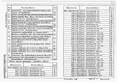 Альбом 2 Строительные решения. Конструкции железобетонные. КЖИ. Строительные изделия