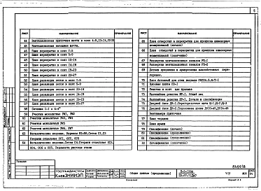 Альбом 01.1 Вариант с помещениями общественного назначения П-3-1200, размещаемых в подвале на отм.-3.040 Часть 01 Архитектурно-строительные чертежи 