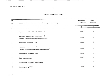 Альбом 4 Спецификации оборудования (стены из деревянных брусьев)