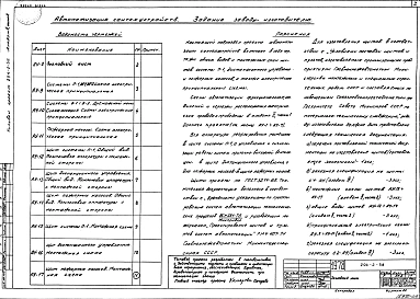 Альбом 2 Часть I – Санитарно-технические, электротехнические устройства, радио и связь, автоматизация санитарно-технических систем, пожарная сигнализация    