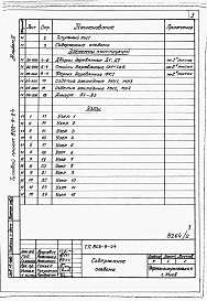 Альбом 2 Элементы конструкций и узлы