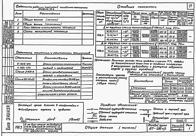 Альбом 2 Части 01-1, 02-1, 03-1 Архитектурно-строительные чертежи, отопление и вентиляция, водоснабжение и канализация ниже отм. 0.000  