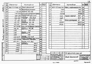 Альбом 4 Изделия (из ТП 901-9-14.84).