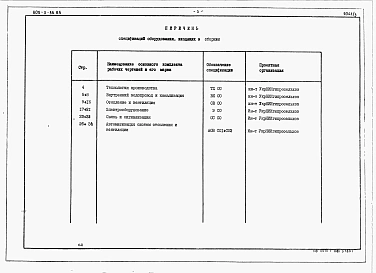 Альбом 3. Спецификации оборудования.     