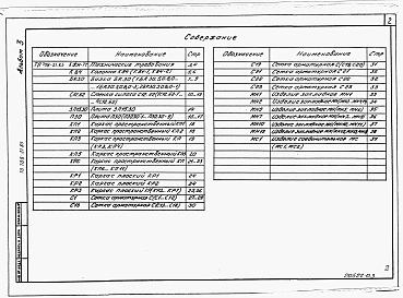 Альбом 3 Силосный корпус .Чертежи строительных изделий