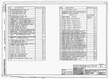Альбом 2 Отопление, вентиляция и кондиционирование воздуха. Внутренние водопровод и канализация. Технологические решения.  Автоматическая установка пожаротушения     