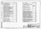 Альбом 2 Отопление, вентиляция и кондиционирование воздуха. Внутренние водопровод и канализация. Технологические решения.  Автоматическая установка пожаротушения     