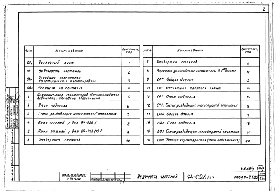 Альбом 7 Часть 1 Архитектурно-строительные чертежи выше отм.0.000. Часть 2.86 Отопление и вентиляция Раздел 2-1.86 С радиаторами и конвекторами. Часть 3.86 Водопровод и канализация. Часть 4 Газопровод. Часть 5.86 Электрооборудование ниже и выше отм.0.000.