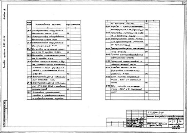 Альбом 4 Электротехнические чертежи