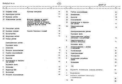 Альбом 9 Сметы. Сметы к элементам блокировки. Часть 8, раздел 8.9-4 