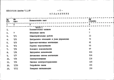Альбом 7.87 Сметы Часть 1 Часть 2(вариант с бойлерной)