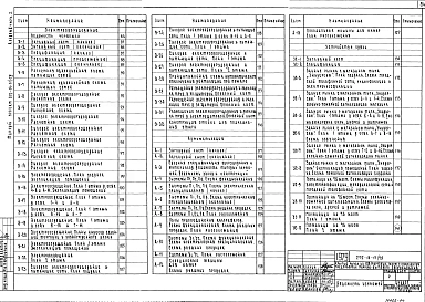 Альбом 2 Часть 1,2. Технология и механизация.Холодоснабжение.Отопление и вентиляция.Водопровод и канализация.Электрооборудование.Автоматизация.Устройства связи.