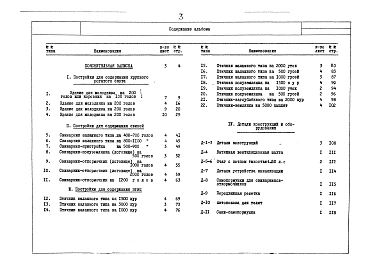 Альбом 1 Здания для содержания КРС на 100,200 голов. Свинарники шалашного типа на 400-700 и 800-1100 голов, свинарник-полуземлянка (логовище) на 500,1000, 2000 голов. Птичники шалашного типа на 1000,1500,3000 кур, 2000 уток, 500 гусей. Птичник-полуземлянк
