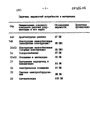 Альбом 6 Ведомости потребности в материалах.