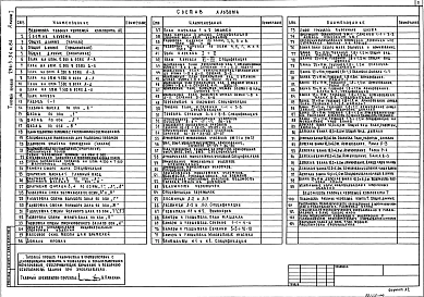 Альбом 1 Архитектурно-строительные и технологические чертежи     