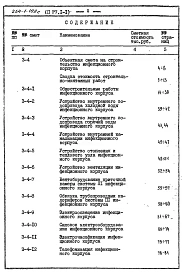 Альбом 2 Сметы