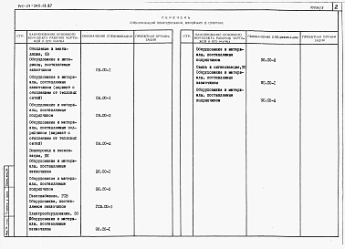 Альбом 4 Спецификации оборудования