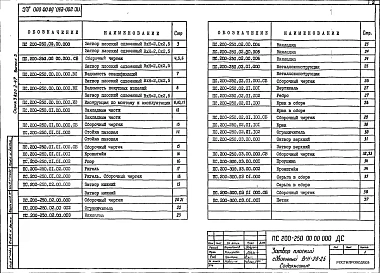 Выпуск 3 Затвор плоский сдвоенный ВхН = 2,5 х 2,5 (ПС 2,0 х 2,5)