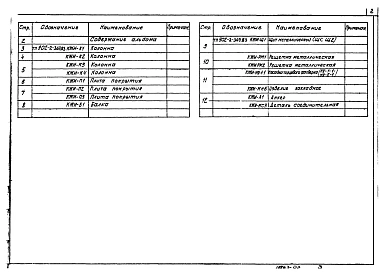Альбом 3 Строительные изделия