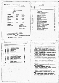 Альбом 5 Сметы, ведомости потребности в материалах. Часть 1,2,3,4