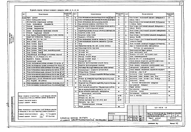 Альбом 1   Архитектурно-строительные и технологические чертежи             