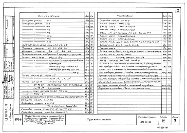 Альбом 4 Изделия заводского изготовления