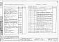 Альбом 10 Электротехническая часть