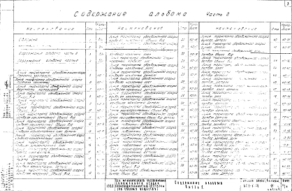 Альбом 7 Нестандартное оборудование.Части 1 и 2.