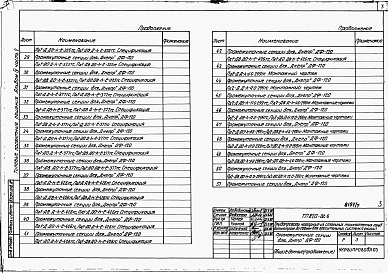 Альбом 4  Оросительные трубопроводы напорные из стальных тонкостенных труб диаметром 325-426 мм для дождевальных машин ДФ-120 «Днепр» (секции).     Часть 1. Начальные секции.     Часть 2. Промежуточные секции.     Часть 3. Концевые секции     