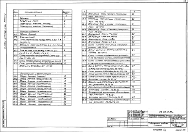 Альбом 2 Холодоснабжение, отопление и вентиляция, водопровод и канализация, электротехническая часть, автоматика, связь и сигнализация