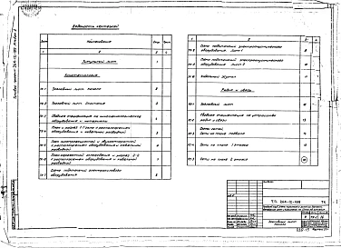 Альбом 10 Кинотехнология. Устройство радио и связи